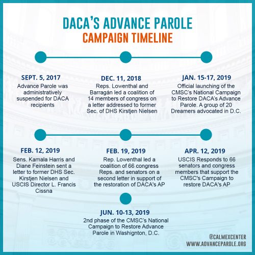 Everything you need to know about DACA’s Advance Parole status